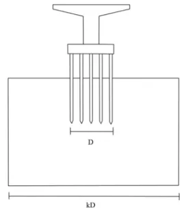 Fig. 3. 3D Model of the Analyzed Bridge