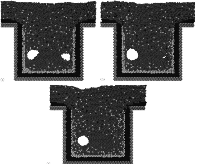 Fig. 13. The trench ﬁlling morphology with reﬂow process and the annealing temperature at 1000 K: (a) 3320 ps, (b) 3640 ps and (c) 4160 ps (for E atom ¼ 10 eV and T sub ¼ 300 K case).