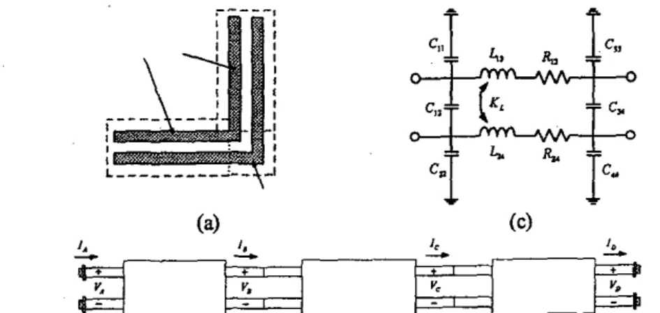 Table  1.  Maximum  common mode noise versus  compensation capacitance 