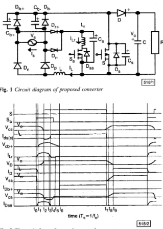 Fig.  1  Circuit  diagram  of proposed  converter 