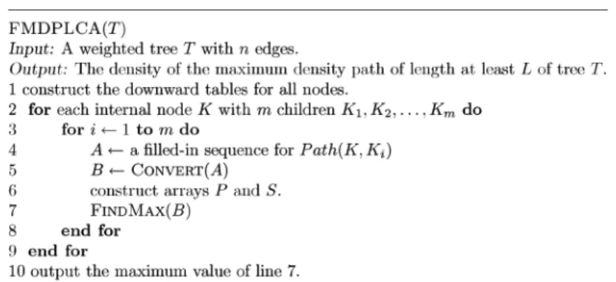Figure 9. Algorithm for finding the density of the maximum-density path based on LCA nodes.