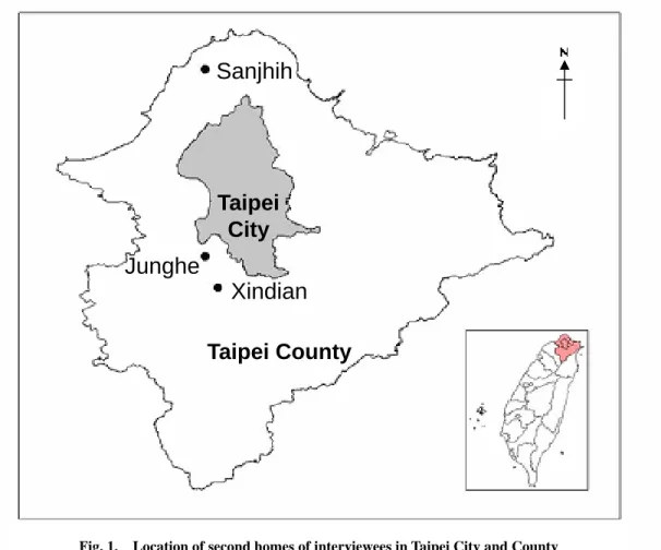 Fig. 1.    Location of second homes of interviewees in Taipei City and County 