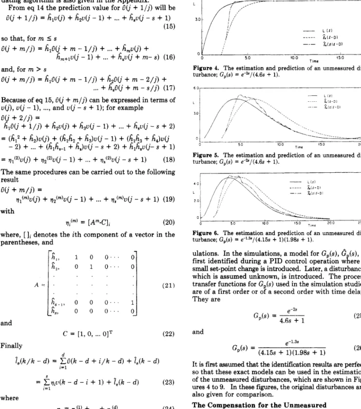 Figure 4.  The estimation  and prediction  of  an  unmeasured  dis-  turbance;  G,(s)  = e-&amp;/(4.6s  +  1)