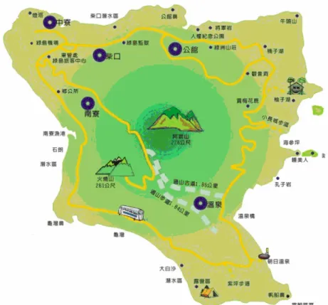 圖 3  綠島各景點地圖  (3) 旅遊淡旺季問題：由於交通的不便與冬季強 烈的東北季風，使得綠島地區一年只能做半 年的生意。故如要在旺季時進行總量管制， 就必須要有相關的配套措施。  我一年只能做半年生意，冬季都在吃老 本；如果政府再進行總量管制，那我的生活 怎麼辦？（受訪者 A）  我贊成總量管制，因為夏季時的遊客量 實在太大了，對環境的破壞真的很嚴重；但 綠島旅遊淡旺季的落差很大，如果要進行總 量管制，政府是否應在冬季時，多挹注資源 來協助舉辦活動以求解決淡季觀光業蕭條 的問題。（受訪者 J）  (4