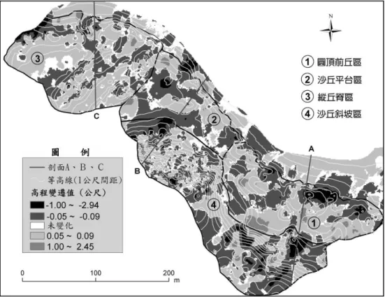 圖 4  兩次地形調查的高程變遷圖  Fig. 4. Elevation changes between two field surveys. 