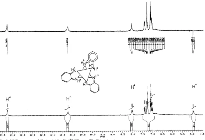 Fig.  2.  NMR  spectrum  of  [  Ru(opda)(bqdi)zlz+(PF&amp;  in  CD&amp;N  with  assignments
