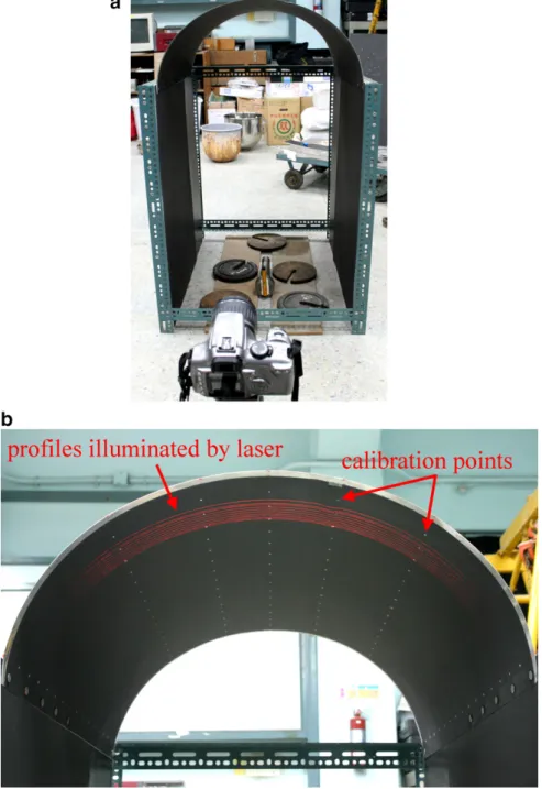 Fig. 5. The setup proﬁle–image method for survey of Model Tunnel I: (a) the Model Tunnel I as well as the layout of line laser device and the camera and (b) the proﬁles illuminated by laser and the arranged 105 calibration points.