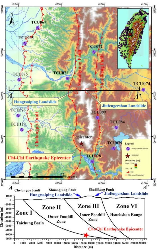 Fig. 2. Epicenter of the Chi-Chi earthquake, locations of studied landslides, strong-motion stations, and major faults in central-western Taiwan