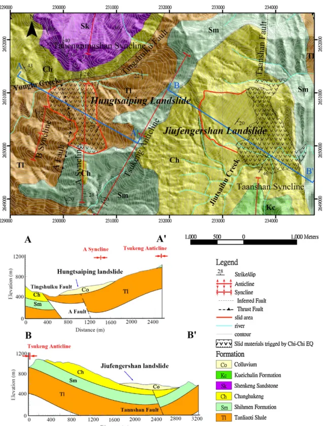 Fig. 3. Geological map of the HTP and JFES landslides (modified from Huang et al., 2000)