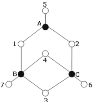 Fig. 1. The proposed approximation algorithm.