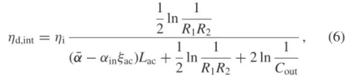 Fig. 5. Temperature-dependent threshold current density J th as calculated by (5) as a function of coupling coeﬃcient.