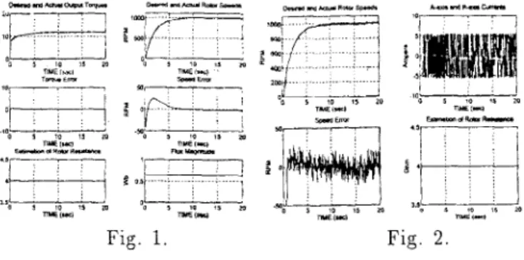 Fig.  1.  Fig.  2 