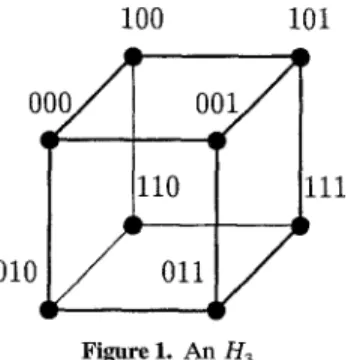 Figure 1.  An H 3 
