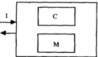 FIG.  1.  Information  model  of  a  processor. 
