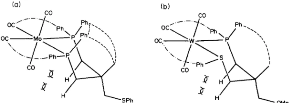 Table  3. Torsional  angles (“) around  the  six-membered  chelate  rings  of complexes  Sa, &amp;  and  11 