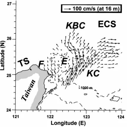 Fig. 2. Circulation pattern (current ®eld) at 16 m depth of the southern East China Sea (ECS) o north- north-ern Taiwan, especially for summer season