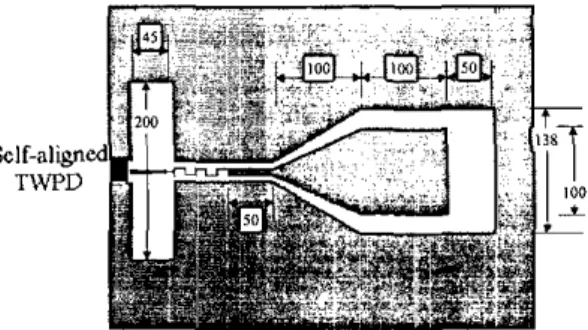 Fig.  1. The topology  ofour photomic transmitter. (unit in  p m )  