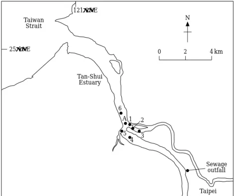 Figure 1. Map showing the coring sites in the Tan-Shui estuary.
