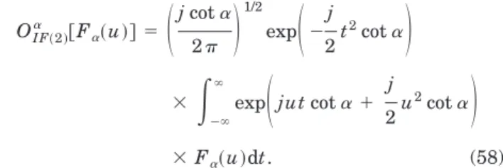 Fig. 5. Optical implementation of the type 2 SFRFT (tan ␣