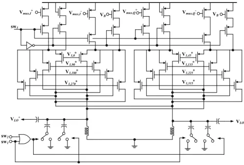Fig. 5. Output stage with switching functionalities of subharmonic single-sideband mixer and edge combiner.