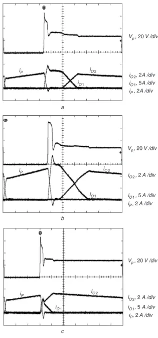 Figure 8 shows the boundary condition for the average output currents I O1 and I O2 with both the analytical model and experimental results