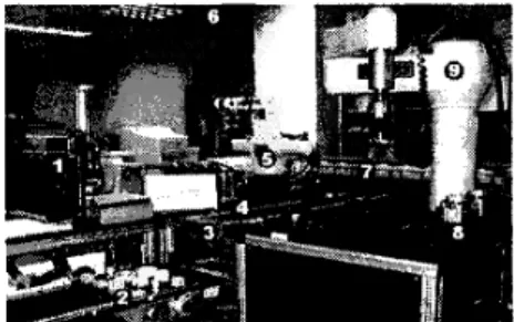 Figure 7:  Two-robot assembly cell.  1  :  Part loader, 2  :  Parts, 3  :  Conveyor belt,  4  :  Optical sensors, 5  :  CRS  robot  arm, 6  :  Overhead CCD  camera,  7  :  rotatory  buffer, 8  :  Grippers of  Adept, 9  :  Adept  robot  arm