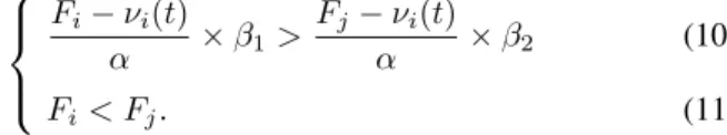 Fig. 1 shows the mapping function ∆ i , where k is three and the Scaling_Factor is 32
