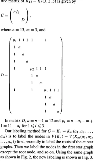Fig.  2.  Labeling  the  complement  graph  of  K13  -  K3(3,2,3)  [3]. 