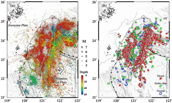 Figure 1. Topographic and tectonic map in the vicinity of Taiwan. (a) The map above shows the distribution of earthquakes with depths no greater than 60 km recorded between 1991 and 2015 in the Central Weather Bureau (CWB) catalog used for the b value anal