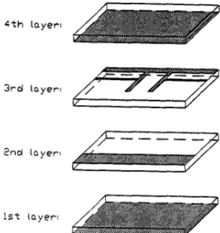 FIG. 1. The scheme of four YBCO films stacked to form a HTS multilayer filter.