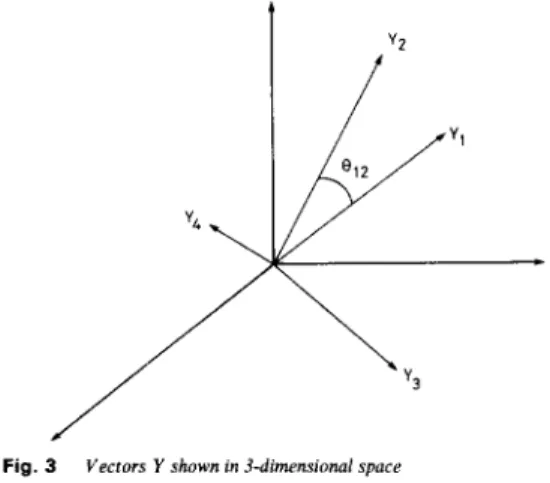 Fig. 4  Multilayerfeedforward neural network 