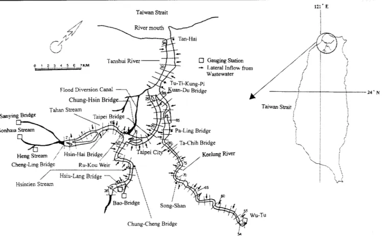 Figure  1.  Map  of the  Tanshui  River  System  and  the model  segments.