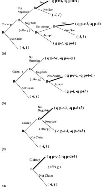 Fig. 5. Solution II 共Case I兲