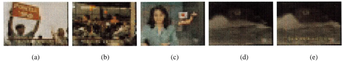 Fig. 12. Sum of hue difference plot of “News”: S versus l.