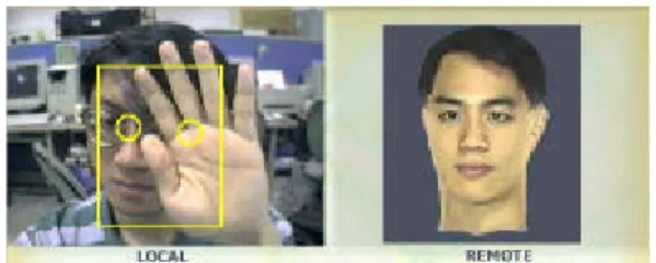 Figure 3. A face boundary box and two circles are displayed for error recovery.