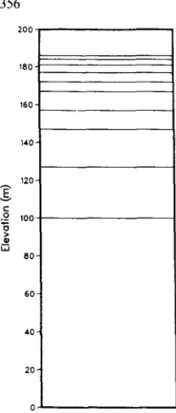 Fig.  8.  Numerical  mesh for the simulation of selenium migration in pond  2. 
