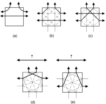 Fig. 7. An instance of RRV not routable on a PSB C n; s. (a) An RRV instance