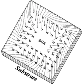 Fig. 1 A Ball-Grid-Array package with its routing shown.