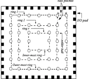 Fig. 2 Routing model of a Ball-Grid-Array package.