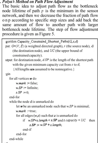 Figure 6 shows the network lifetime comparison between our primal optimal algorithm (PO) and Short-based algorithm (SP), which adopt the Dijkstra algorithm