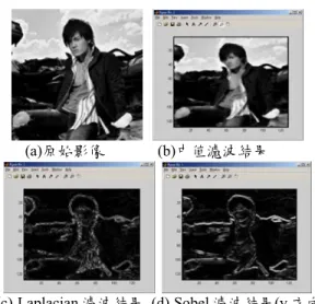 圖 12.  影像傳輸與處理流程  (2)  設計資料傳輸模組： 