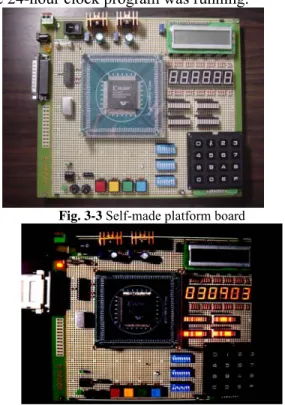 Fig. 3-3 Self-made platform board 