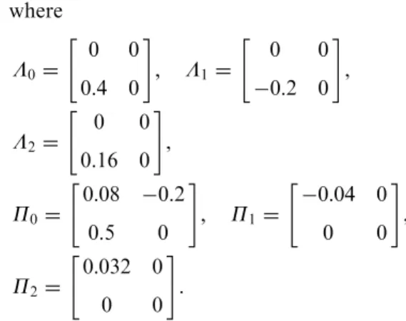 Fig. 1 shows the magnitude plot of the ﬁltering error dynamics over grid frequencies in the range of