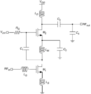 Fig. 3 Micrograph of fabricated LNA