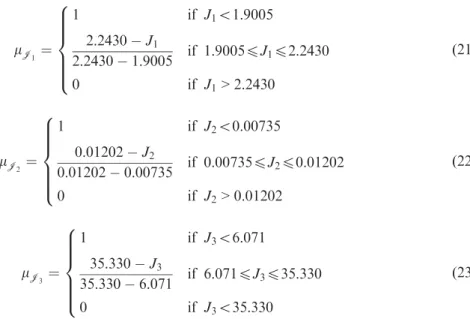 Table III. Comparisons between min and product operator under Condition-1 (Example 1).