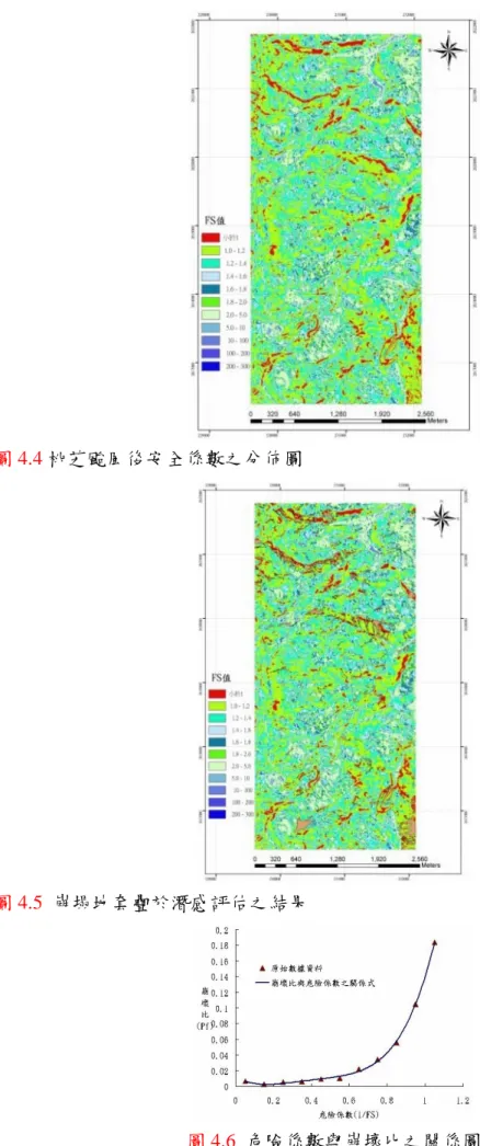 圖 4.4 桃芝颱風後安全係數之分佈圖 