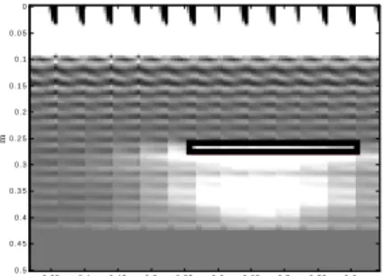 Fig. 2 Assembled image of an internal 