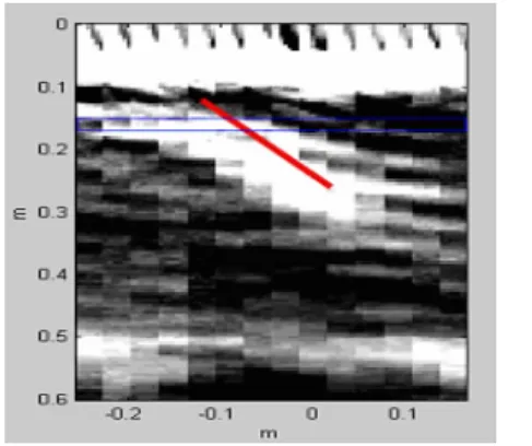 Figure  3  shows  the  assembled  image  obtained  in  a  model  test.  Similar  to  the  numerical  results,  there  is  a  Rayleigh  bright  zone