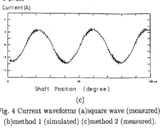 Fig. 4  Current  waveforms  (a)square wave (measured)  (b)method 1 (simulated) (c)rriethod 2  (measured)