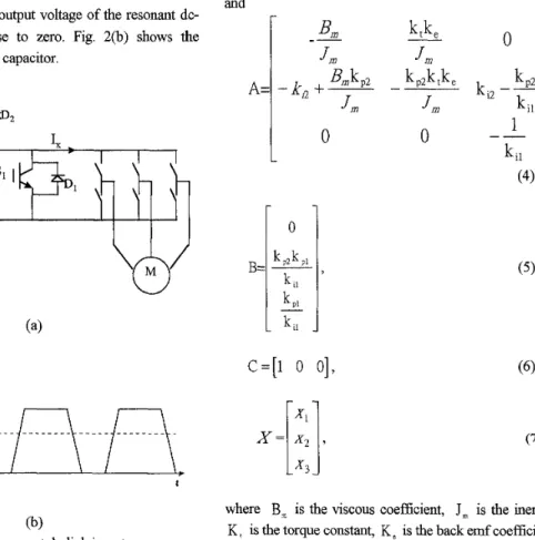 Fig.  2 The resonant dc-link inverter  (a)circuit (b)output voltage. 